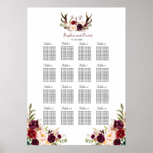 Poster Burgundy Marsala Floral Antlers