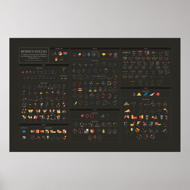 Poster Byrne's Euclid - Anglais - Dark (Devant)