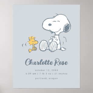 Poster cacahuètes Snoopy & Woodstock