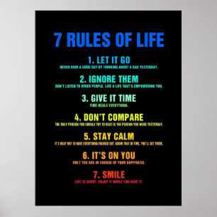 Poster Cadeau d'anniversaire 7 Règles de vie