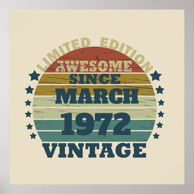Poster Cadeau d'anniversaire vintage personnalisé (Devant)