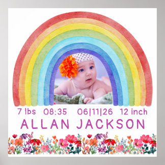 Poster Cadeau de bébé personnalisé Photo de nouveau-né ar