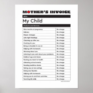 Poster Cadeau de la Fête des Mères - Love Facture de Mama