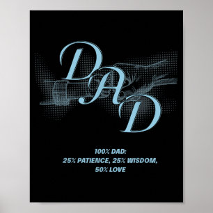 Poster Cadeau de la Fête des Pères – Citation Papa Amour
