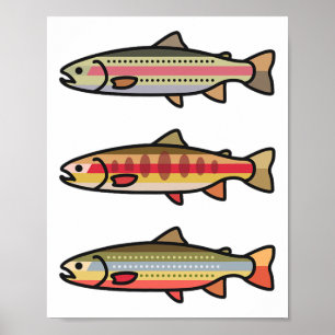 Poster Cadeau de pêche à la truite arc-en-ciel dorée pour