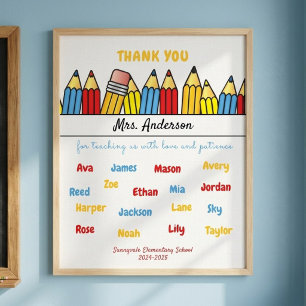 Poster Cadeau de remerciement personnalisé pour l'enseign
