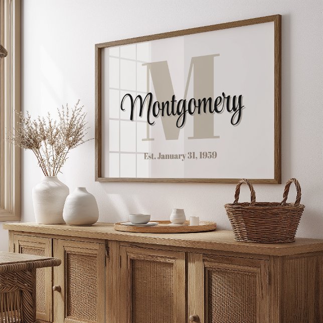 Poster Cadeau personnalisé avec le nom de famille pour un (Créateur téléchargé)