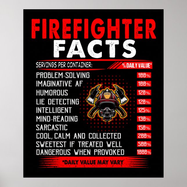 Poster Cadeau pompier | Infos sur les pompiers Cadeaux (Devant)