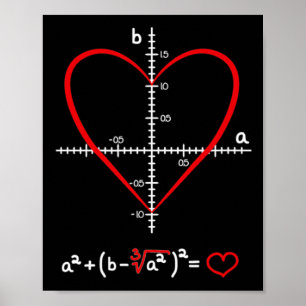 Poster Cadeaux de la Saint-Valentin pour étudiant en math
