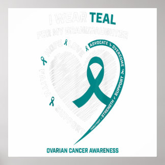 Poster Cadeaux turquoises de sensibilisation au cancer de