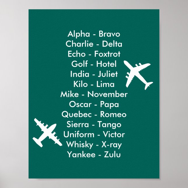 Poster Cadet de l'Air Pilote Trafic aérien Alphabet Avion (Devant)