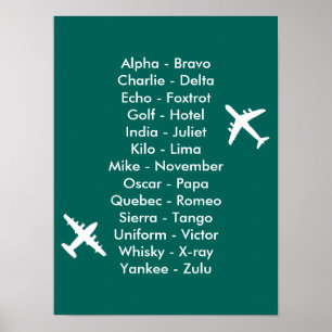 Poster Cadet de l'Air Pilote Trafic aérien Alphabet Avion