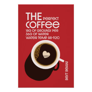 Poster Café Baristas