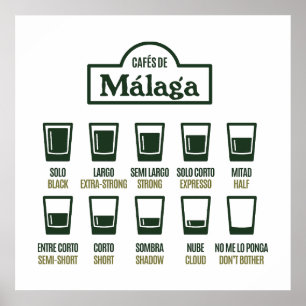 Poster Cafés de Malaga