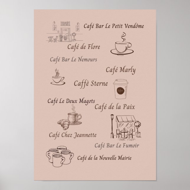 Poster Cafés de Paris (Devant)