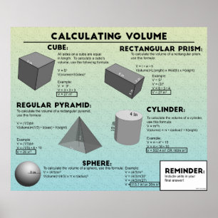 Poster Calculating Volume