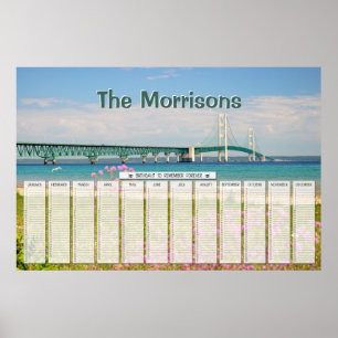 Poster Calendrier d'anniversaire personnalisé du pont Mac