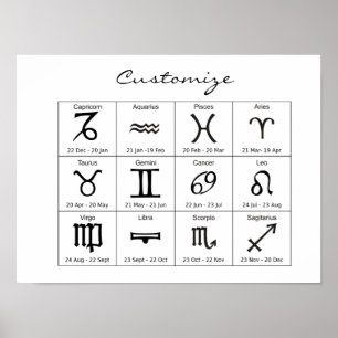 Poster Calendrier d'astrologie du signe solaire du zodiaq
