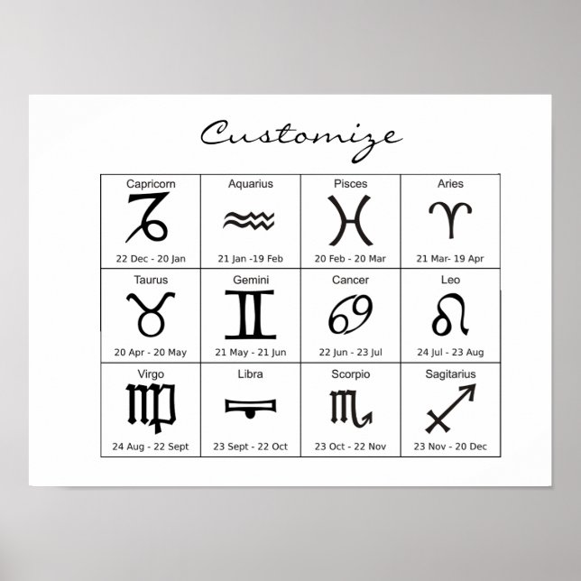 Poster Calendrier d'astrologie du signe solaire du zodiaq (Devant)