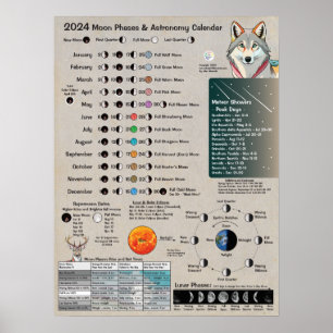 Poster Calendrier d'astronomie des phases de la lune 2024