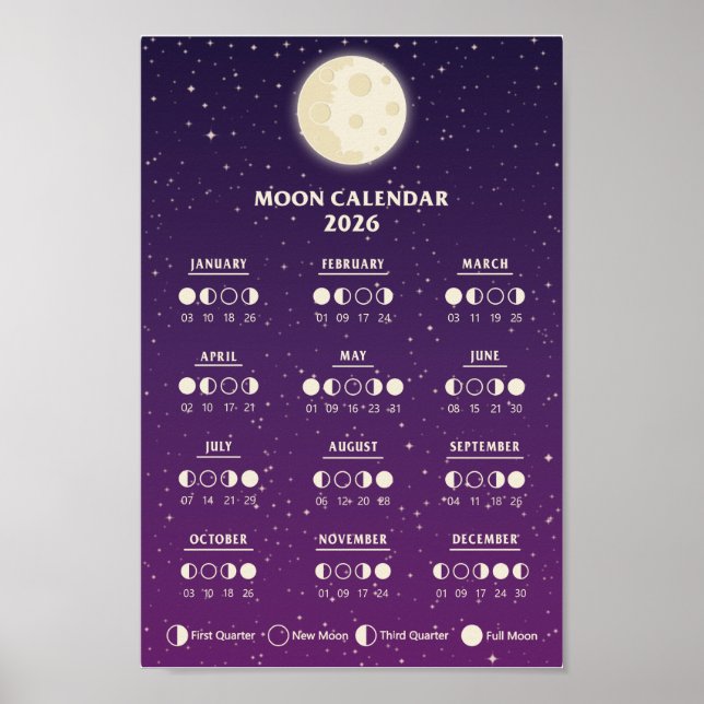 Poster Calendrier de phase lunaire de la galaxie des cycl (Devant)