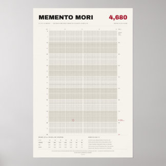 Poster Calendrier de vie Memento Mori en semaines, os