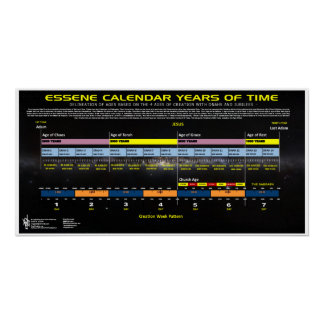 Poster Calendrier des heures d'Essene
