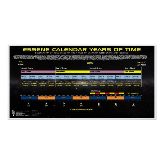 Poster Calendrier des heures d'Essene (Devant)