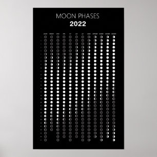 Poster Calendrier des phases de lune 2022