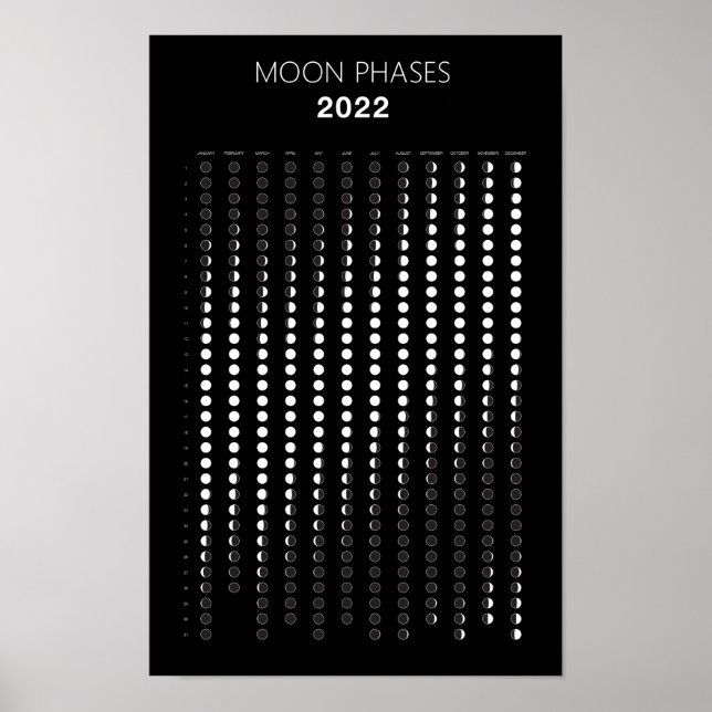 Poster Calendrier des phases lunaires 2022 (Devant)