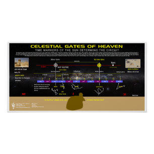 Poster Calendrier Leo