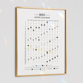 Poster Calendrier Lunaire 2023 Calendrier Zodiaque PT
