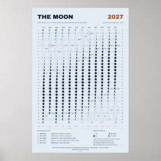 Poster Calendrier Lunaire 2027 - Phases de la Lune, Bleu