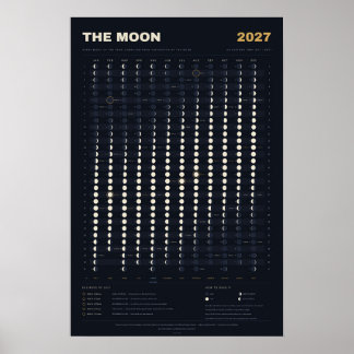 Poster Calendrier Lunaire 2027 - Phases de la Lune, Minui