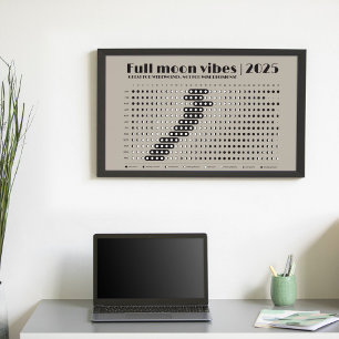 Poster Calendrier Lunaire des Affaires Affection de la Pl