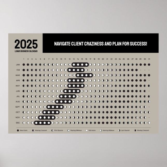 Poster Calendrier Lunaire des Affaires Pleine Lune Affect (Devant)
