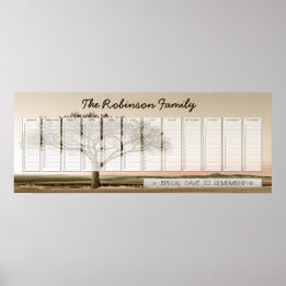 Poster Calendrier perpétuel personnalisé pour la famille 