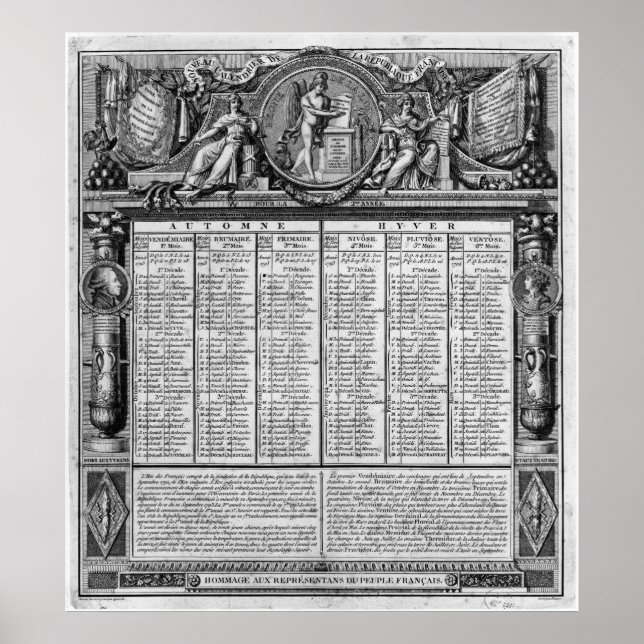 Poster Calendrier républicain, 22 septembre 1793 (Devant)