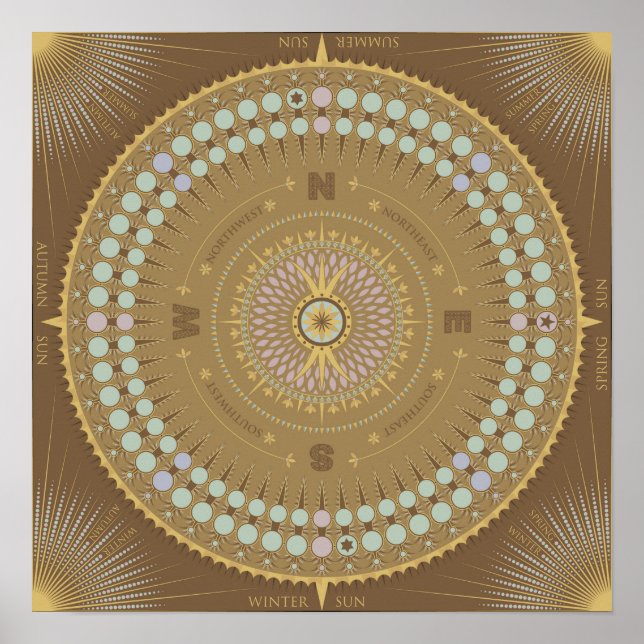 Poster Calendrier solaire et lunaire (Devant)