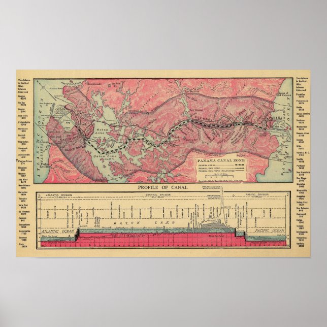 Poster Canal de Panama (Devant)