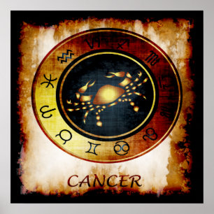 Poster Cancer