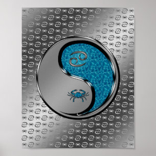 Poster Cancer du crabe