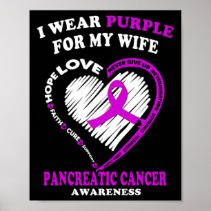 Poster Cancer Du Pancréas Chez Les Hommes - Je Porte Du P