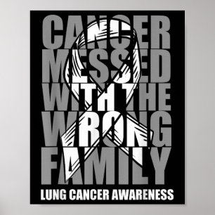 Poster Cancer Du Poumon Mis Avec La Mauvaise Famille Rib