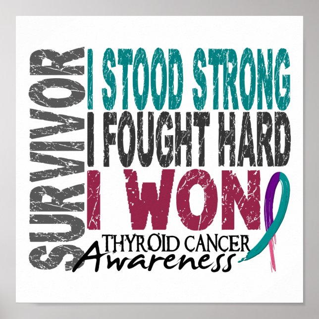 Poster Cancer du thyroïde 4 (Devant)