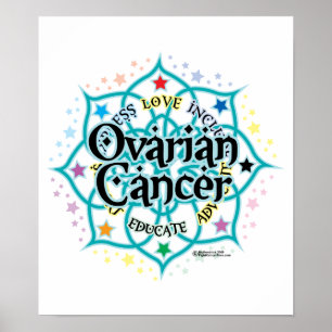 Poster Cancer ovarien Lotus