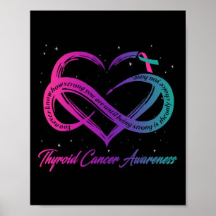 Poster Cancer Survivant Soutien Thyroïde Cancer Guerrier