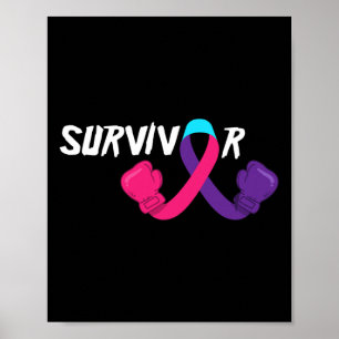 Poster Cancer Survivant Soutien Thyroïde Cancer Sensibili