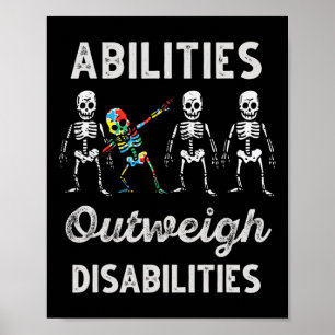 Poster Capacités par rapport aux déficiences Sensibilisat