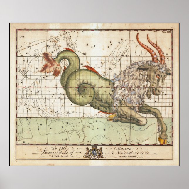 Poster Capricorne Zodiac Illustration John Bevis 1750 (Devant)